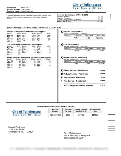 richmond city utility bill